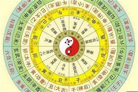 生八字|生辰八字查詢計算器，線上查詢你的八字訊息。